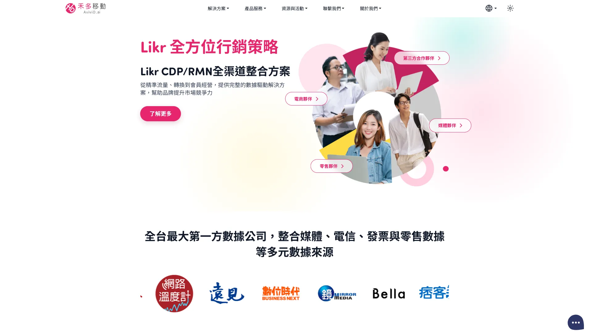 禾多移動 Avividai 科技品牌官網