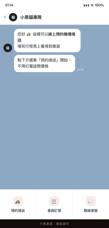 小黑貓車隊 LINE 預約接送的實際操作畫面：填寫行程、即時看到車資試算、送出預約申請、收到確認與司機資訊