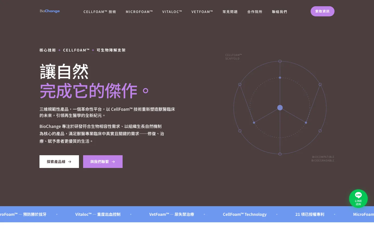 BioChange 獸醫再生醫學 CellFoam 平台技術品牌官網